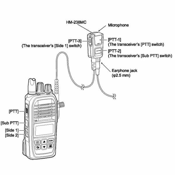 ICOM Microphone cravate HM-238MC avec bouton PTT et une touche assignable pour oreillette (livré sans oreillette) pour IP730D/IP740D
