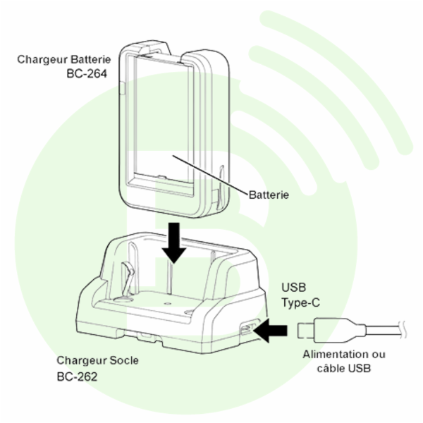 ICOM Chargeur socle rapide BC-262 clipsable - Alimentation en USB-C (Livré sans alimentation) pour IC-U20SR
