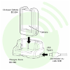 Chargeurs ICOM Chargeur socle rapide BC-262 clipsable - Alimentation en USB-C (Livré sans alimentation) pour IC-U20SR